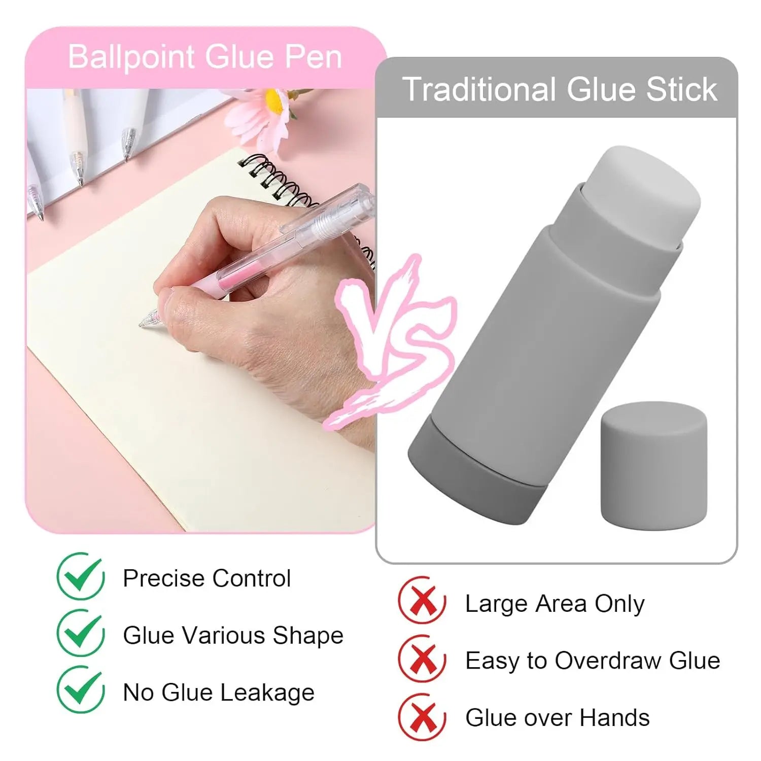 6Pcs Fine Tip Glue Pens with 6 Refills, Quick Dry Roller Glue Pens Easy Control Ballpoint Precision Glue Pens for Scrapbooking